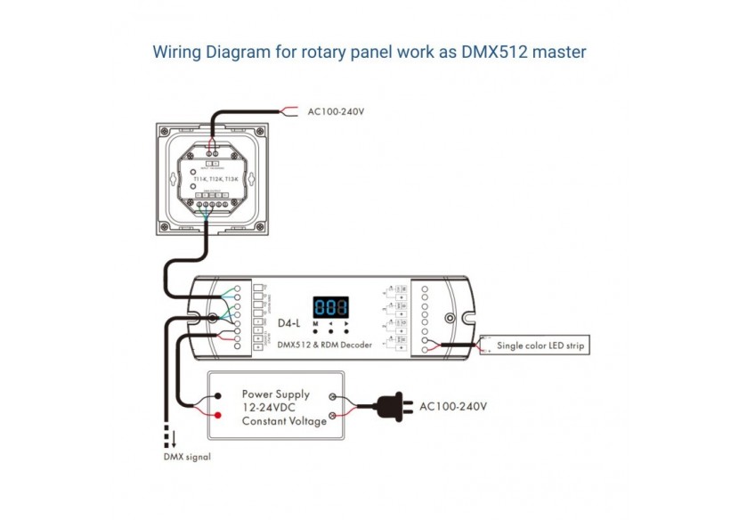 Variateur mural à molette DMX-1 zone-RGB - SK-T13-K - Barcelona LED