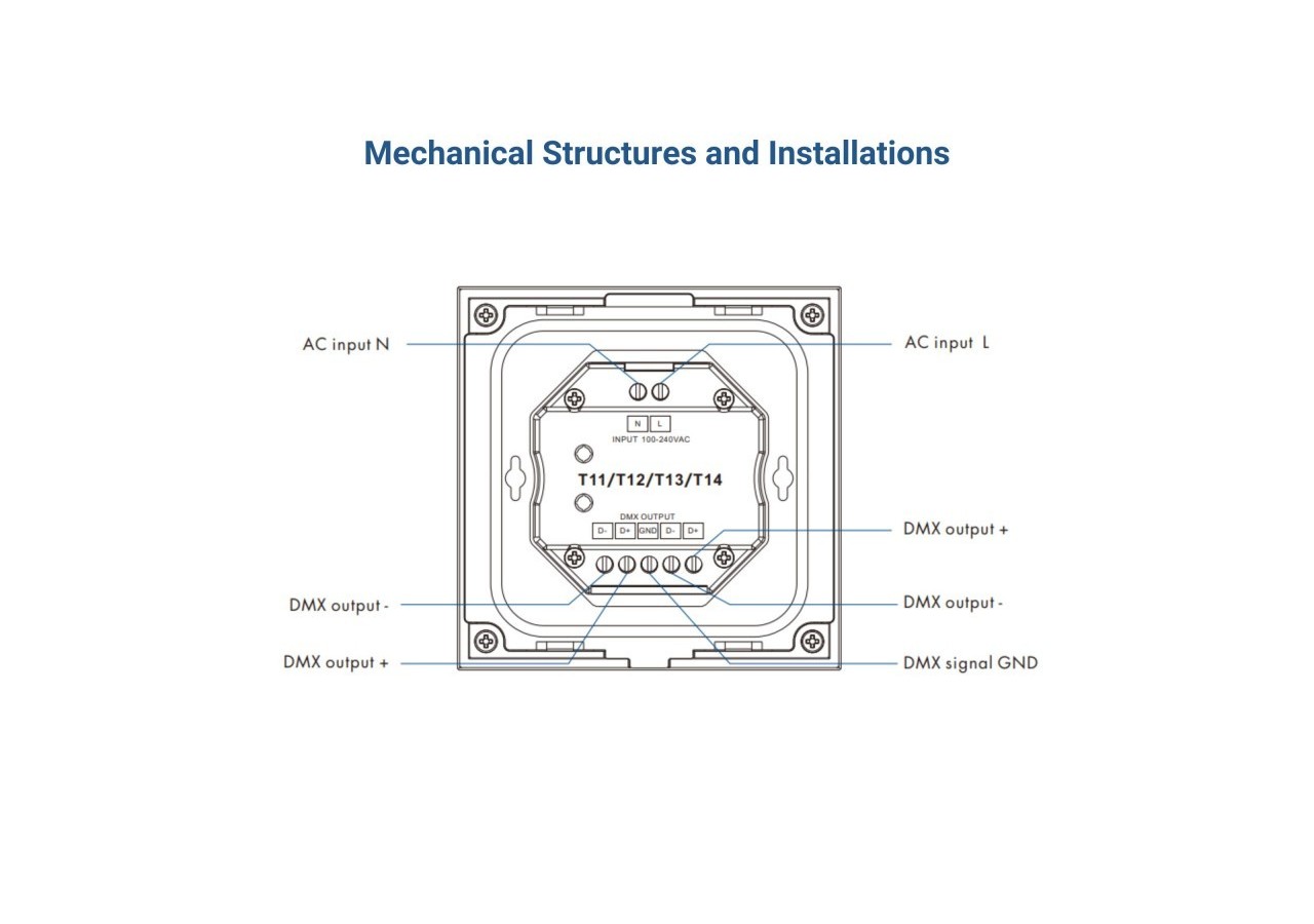 Contrôleur tactile DMX-4 zones-CCT - SK-T12 - Barcelona LED