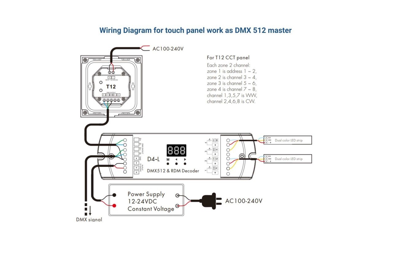 Contrôleur tactile DMX-4 zones-CCT - SK-T12 - Barcelona LED