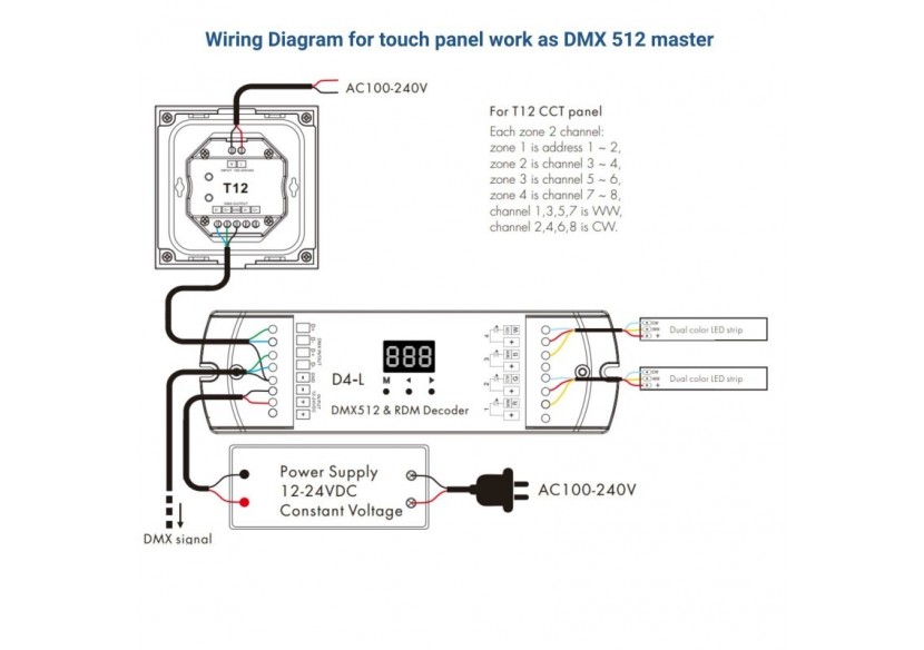 Contrôleur tactile DMX-4 zones-CCT - SK-T12 - Barcelona LED