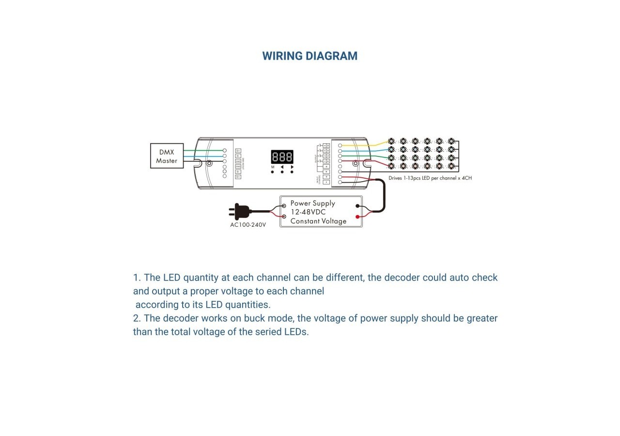 Décodeur DMX512 12-48V DC-350-1200mA/canal-4 canaux - SK-D4C-L - Barcelona LED