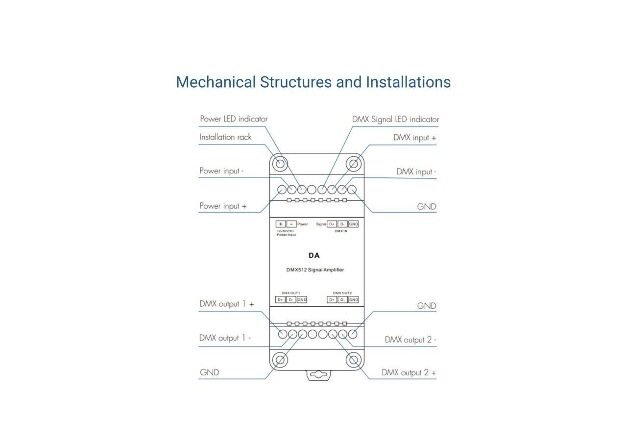 Amplificateur de signal DMX-12-36V DC-2 canaux - SK-DA - Barcelona LED