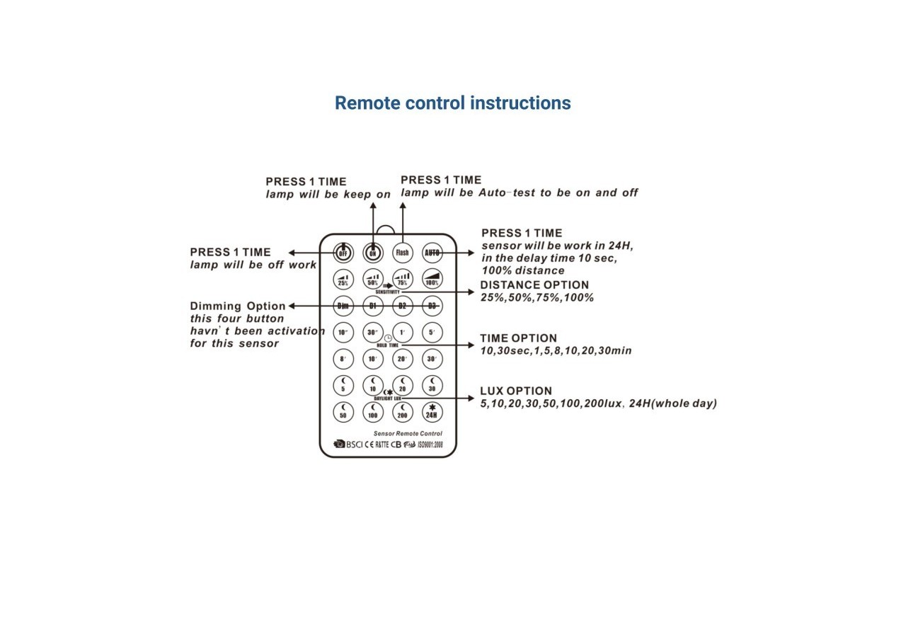 Capteur de mouvement PIR encastré avec télécommande-360 degrés-IP20 - SPS01B - Barcelona LED