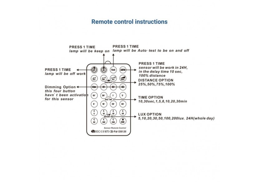 Capteur de mouvement PIR encastré avec télécommande-360 degrés-IP20 - SPS01B - Barcelona LED