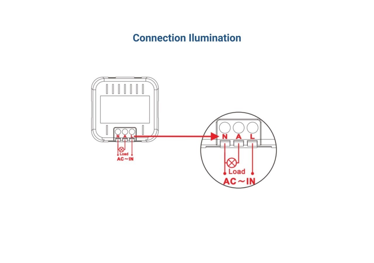 Capteur de mouvement mural à micro-ondes 180 degrés-IP20 - SM23 - Barcelona LED