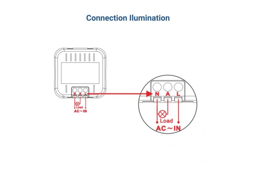 Capteur de mouvement mural à micro-ondes 180 degrés-IP20 - SM23 - Barcelona LED Capteur de mouvement mural à micro-ondes 180 degrés-IP20 - SM23 - Barcelona LED
