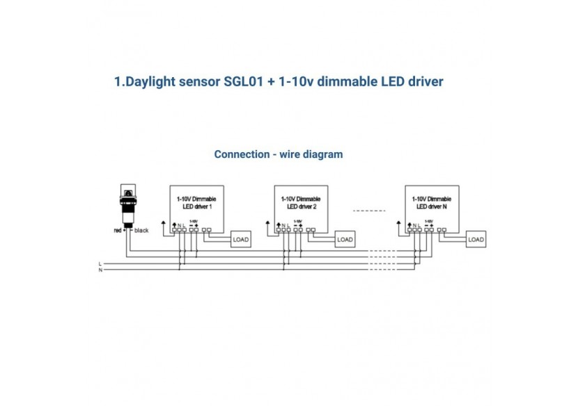 Capteur de lumière crépusculaire photoélectrique 360 degrés encastré ou surface-Gradation 1-10V DC - SGL01 - Barcelona LED Capteur de lumière crépusculaire photoélectrique 360 degrés encastré ou surface-Gradation 1-10V DC - SGL01 - Barcelona LED