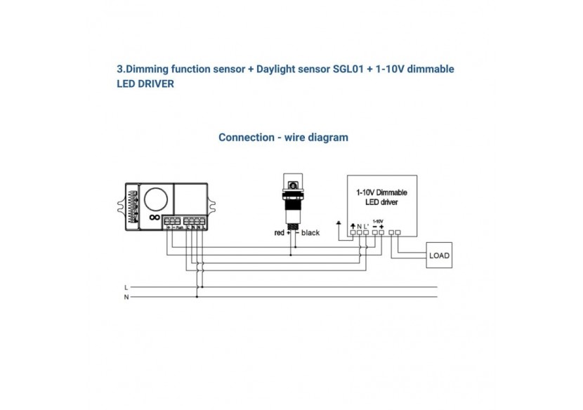 Capteur de lumière crépusculaire photoélectrique 360 degrés encastré ou surface-Gradation 1-10V DC - SGL01 - Barcelona LED Capteur de lumière crépusculaire photoélectrique 360 degrés encastré ou surface-Gradation 1-10V DC - SGL01 - Barcelona LED
