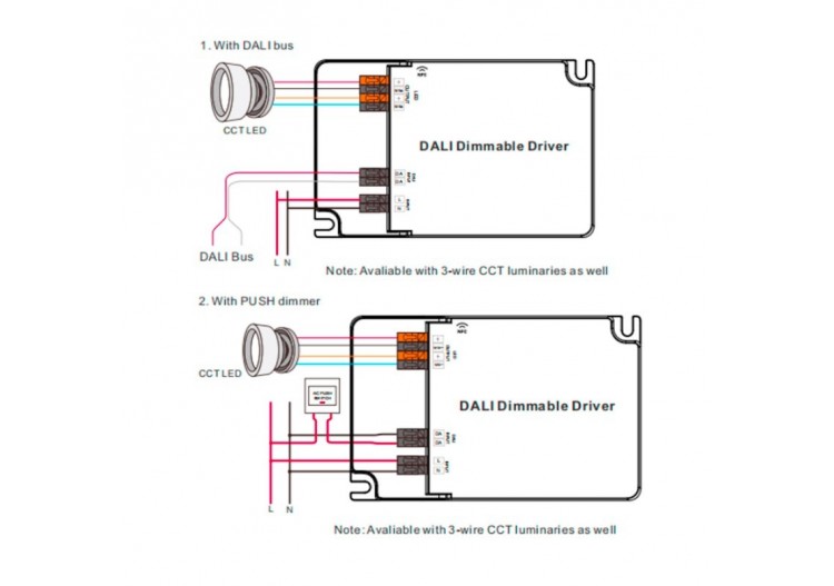 Driver DALI dimmable DT8 CCT 220-240V-Sortie 6-54V DC-500-1500mA-65W - SRP-2309N-65CCT500-1500 - Barcelona LED 2
