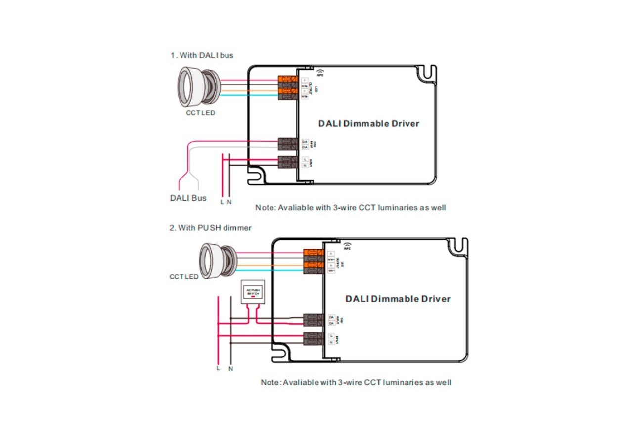 Driver DALI dimmable DT8 CCT 220-240V-Sortie 6-54V DC-500-1500mA-65W - SRP-2309N-65CCT500-1500 - Barcelona LED
