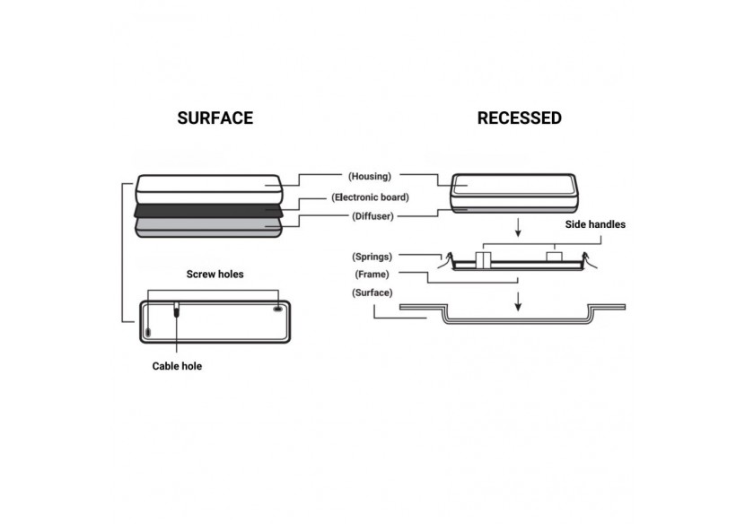 KIT Pictogramme autocollant "SORTIE VERS LA GAUCHE" + Bloc d'éclairage 3W - K-B1050-LEFTARROW - Barcelona LED KIT Pictogramme autocollant "SORTIE VERS LA GAUCHE" + Bloc d'éclairage 3W - K-B1050-LEFTARROW - Barcelona LED