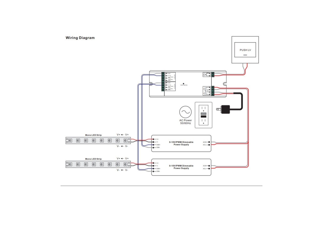 Convertisseur Sunricher RF vers 0-10V-Perfect RF - SR-1009(0-10V/PWM) - Barcelona LED