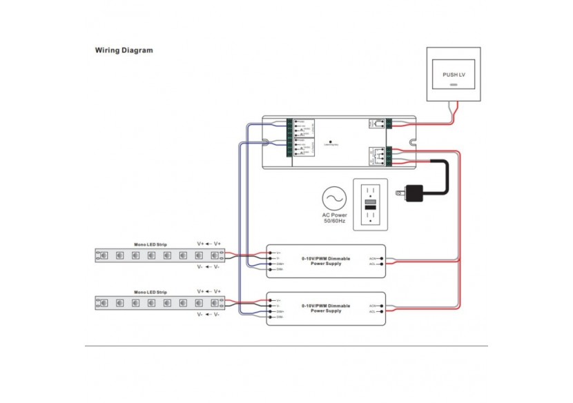 Convertisseur Sunricher RF vers 0-10V-Perfect RF - SR-1009(0-10V/PWM) - Barcelona LED