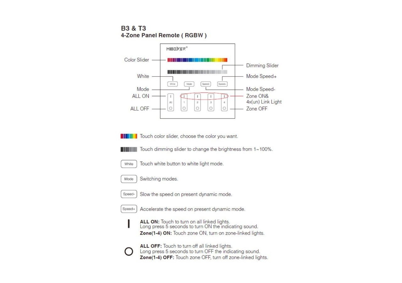 Télécommande murale RGB et RGBW-4 zones-Noir-Mi-Light - B3B-RGBW - Barcelona LED