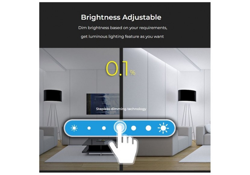 Télécommande murale RGB et RGBW-4 zones-Noir-Mi-Light - B3B-RGBW - Barcelona LED