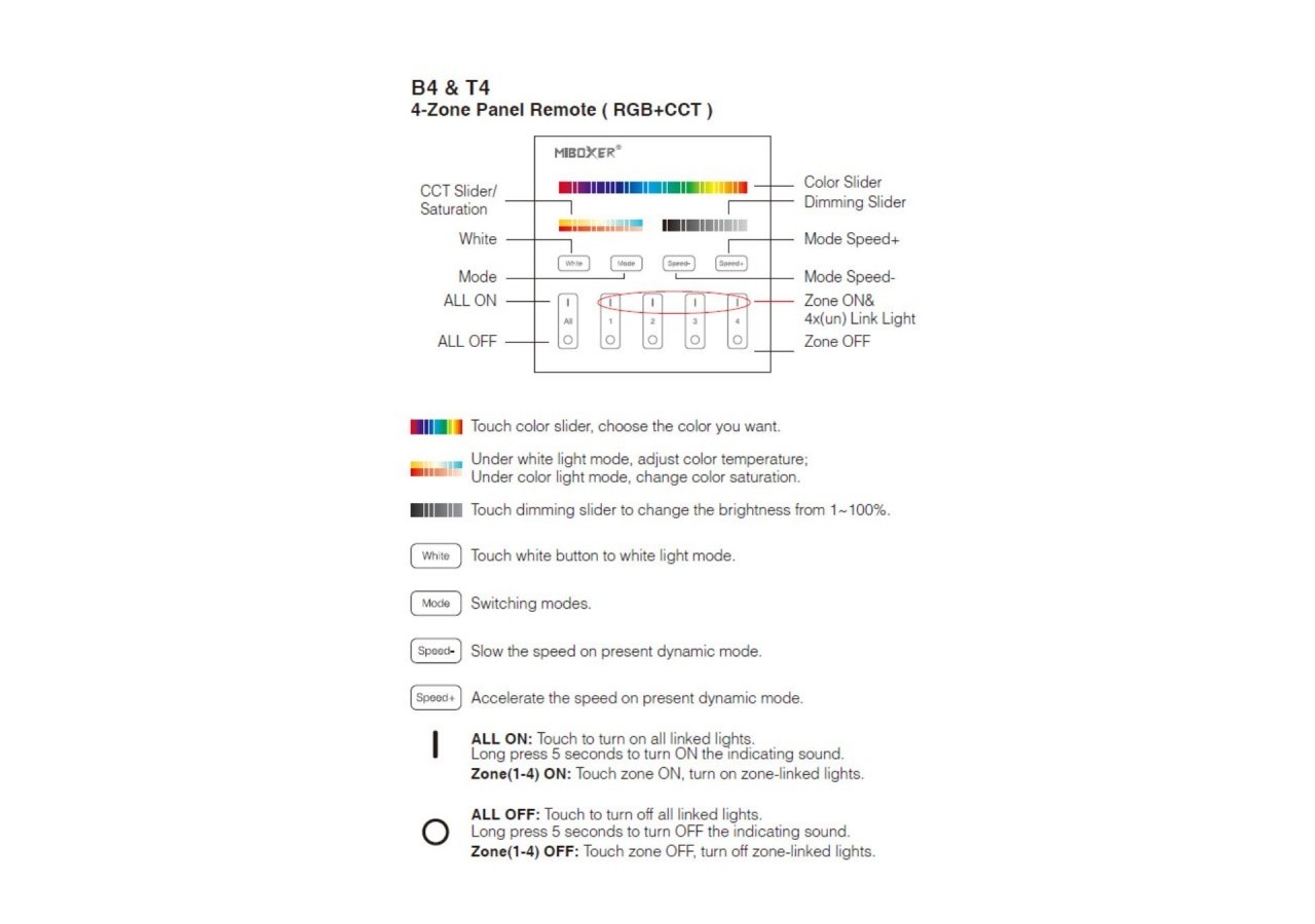 Télécommande murale RGB + CTT-4 zones-Noir-Mi-Light - B4B-RGBCCT - Barcelona LED