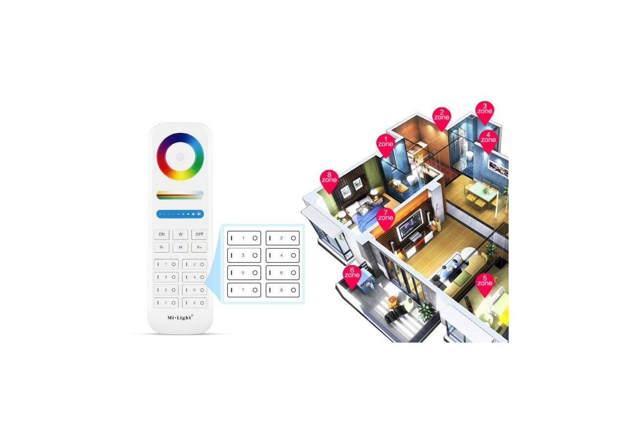 Télécommande LED RGB + CCT-8 Zones-BLANC-FUT089-Mi-Light - FUT089 - Barcelona LED