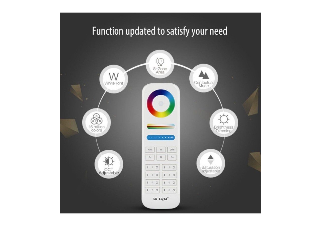 Télécommande LED RGB + CCT-8 Zones-BLANC-FUT089-Mi-Light - FUT089 - Barcelona LED