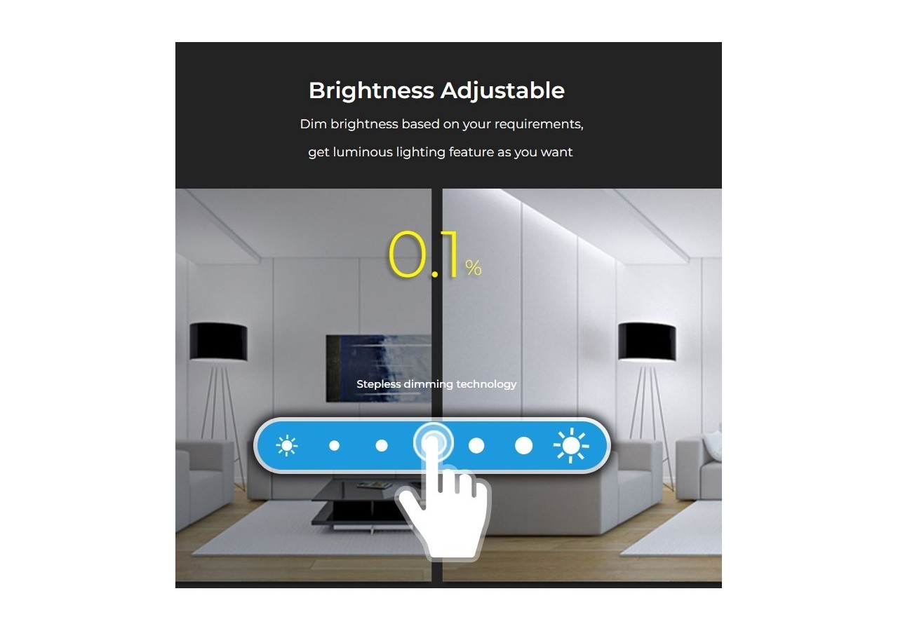 Télécommande LED RGB + CCT-8 Zones-BLANC-FUT089-Mi-Light - FUT089 - Barcelona LED