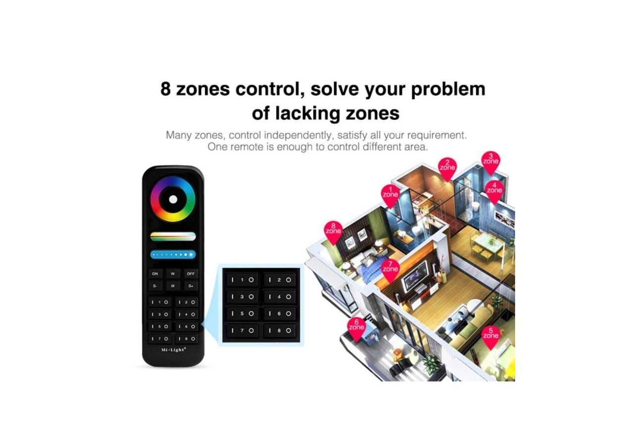Télécommande LED RGB + CCT-8 Zones-NOIR-FUT089B-Mi-Light - FUT089B - Barcelona LED