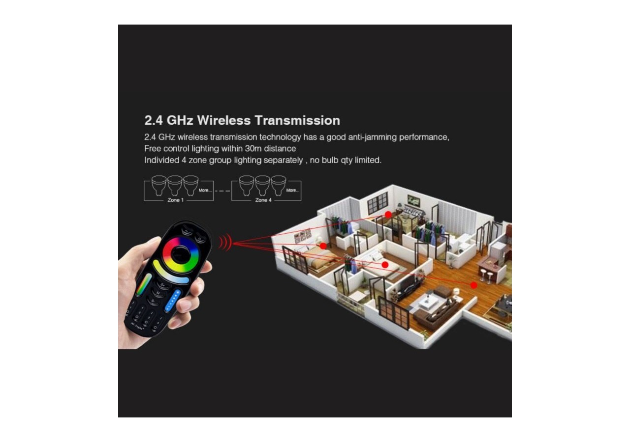 Télécommande LED RGB + CCT-4 Zones-NOIR-FUT092B-Mi-Light - FUT092B - Barcelona LED