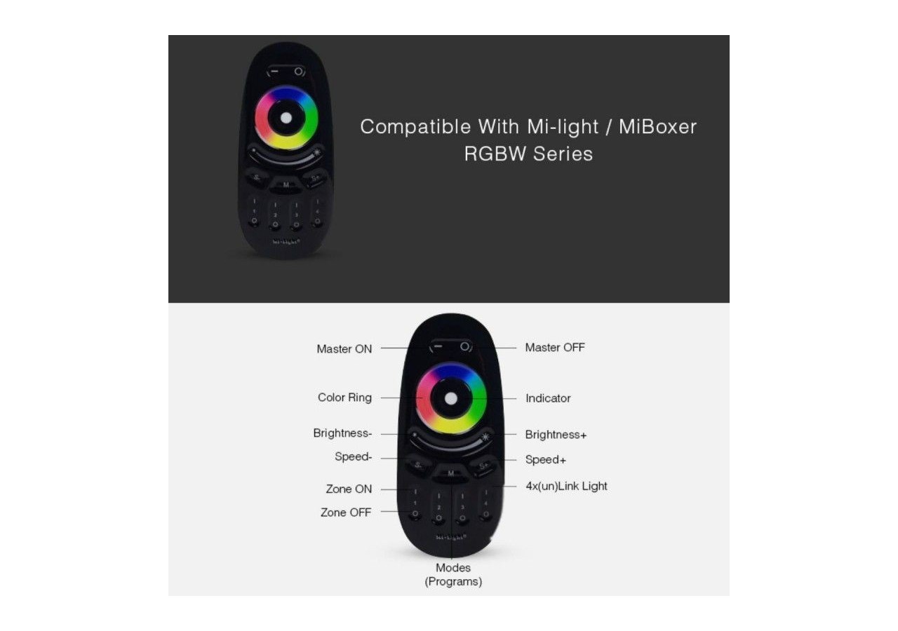 Télécommande LED RGBW-4 Zones-NOIR-FUT096B-Mi-Light - FUT096B - Barcelona LED