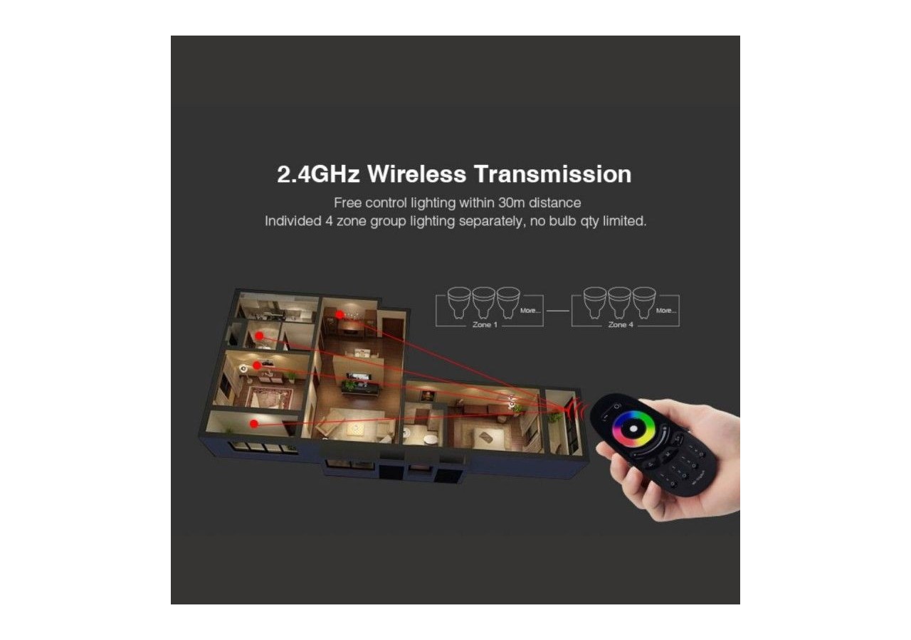 Télécommande LED RGBW-4 Zones-NOIR-FUT096B-Mi-Light - FUT096B - Barcelona LED