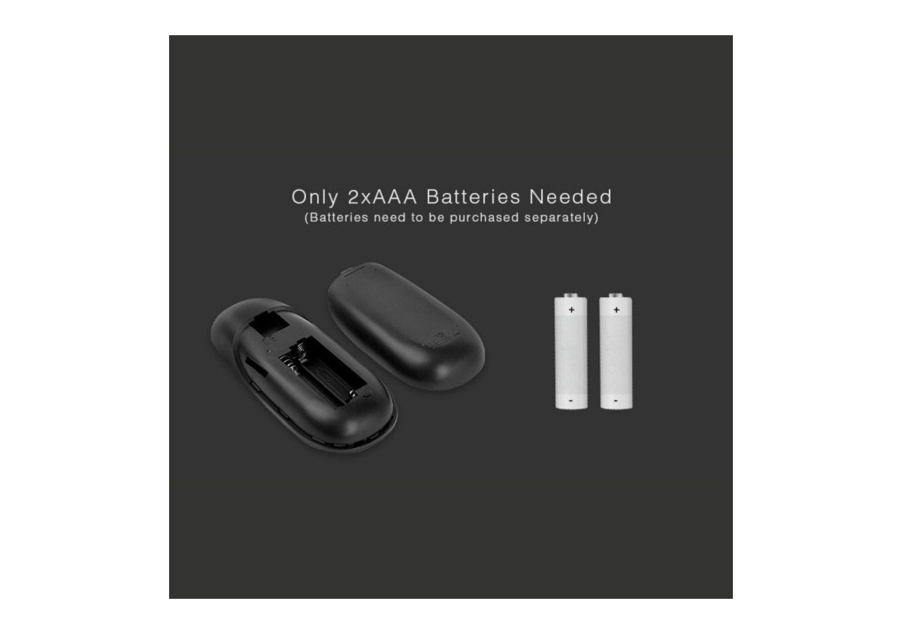 Télécommande LED RGBW-4 Zones-NOIR-FUT096B-Mi-Light - FUT096B - Barcelona LED