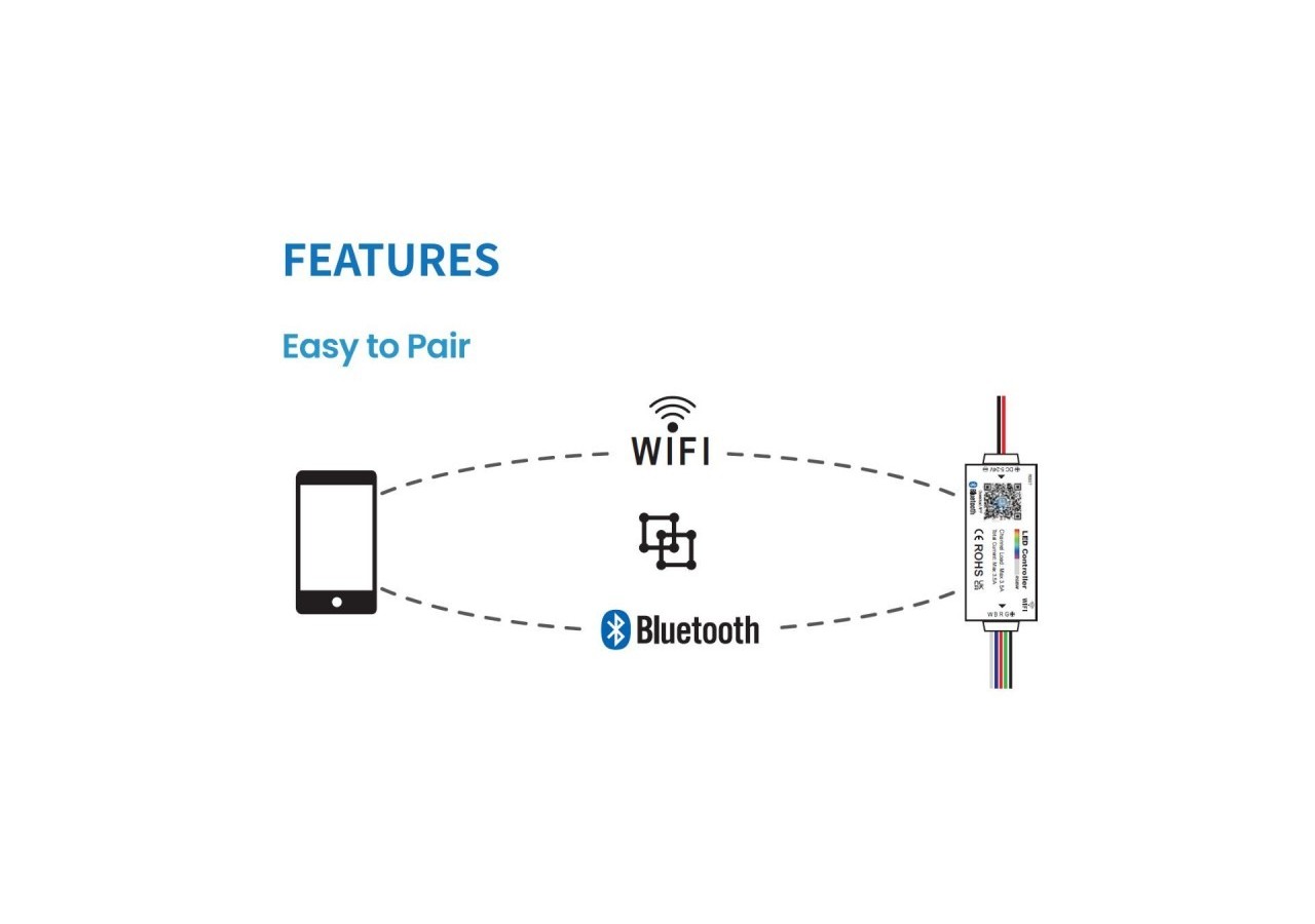 Mini contrôleur RGB-WiFi + Bluetooth-5-24V DC-3,5A - CTL-AAW-RGB-34 - Barcelona LED