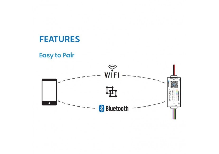 Mini contrôleur CCT-WiFi + Bluetooth-5-24V DC-3.5A - CTL-AAW-CCT-34 - Barcelona LED