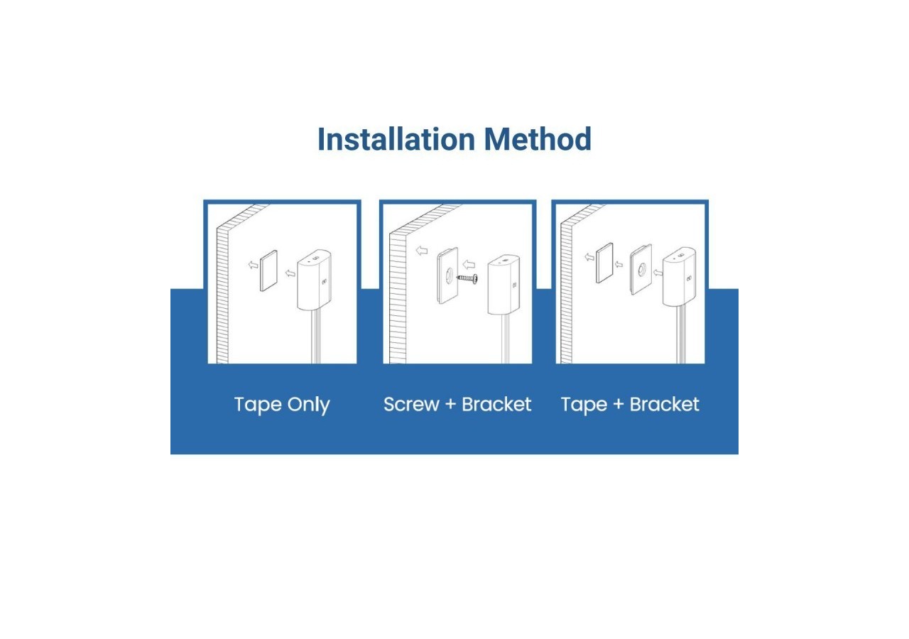 Capteur double de marche/arrêt et de gradation pour rubans LED-5-24V DC - DMSC-H-20ABB - Barcelona LED