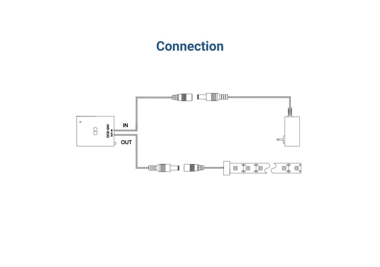 Capteur double de marche/arrêt et de gradation pour rubans LED-5-24V DC - DMSC-H-20ABB - Barcelona LED