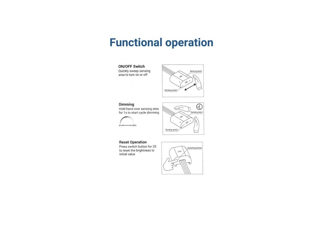Capteur double de marche/arrêt et de gradation pour rubans LED-5-24V DC - DMSC-H-20ABB - Barcelona LED