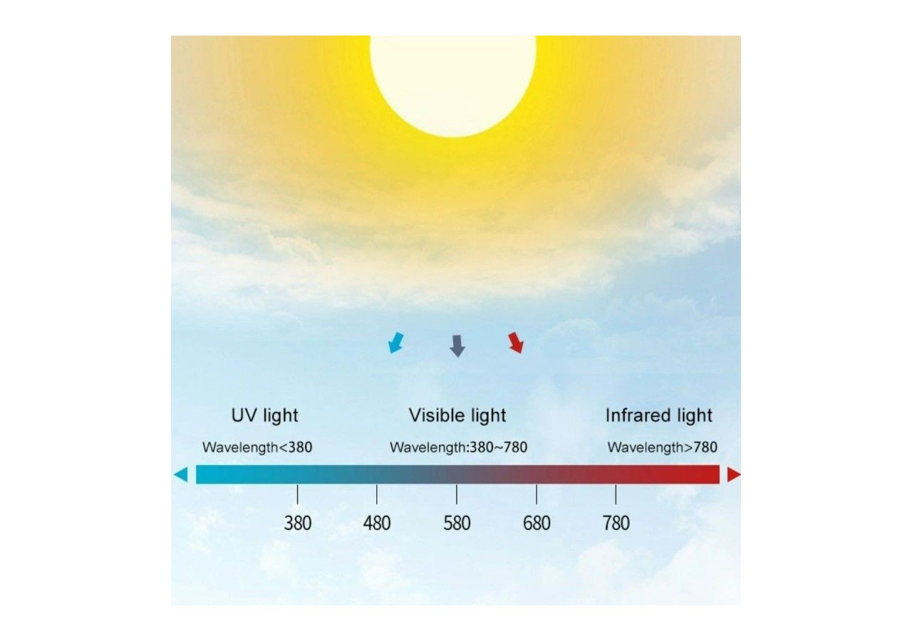 Linéaire suspendu "Blue Skylight" SMART-CCT-Effet de ciel-48W-UGR16 - B9021-S-B - Barcelona LED