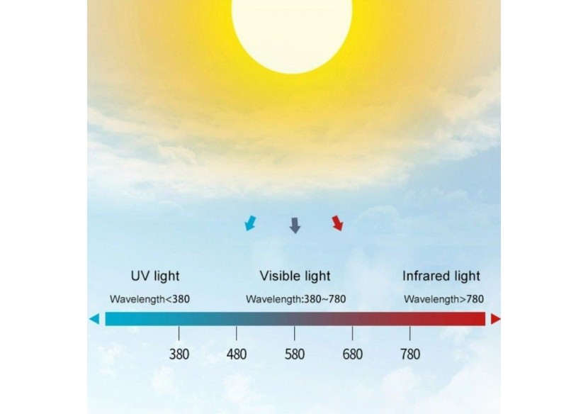 Linéaire suspendu "Blue Skylight" SMART-CCT-Effet de ciel-48W-UGR16 - B9021-S-B - Barcelona LED