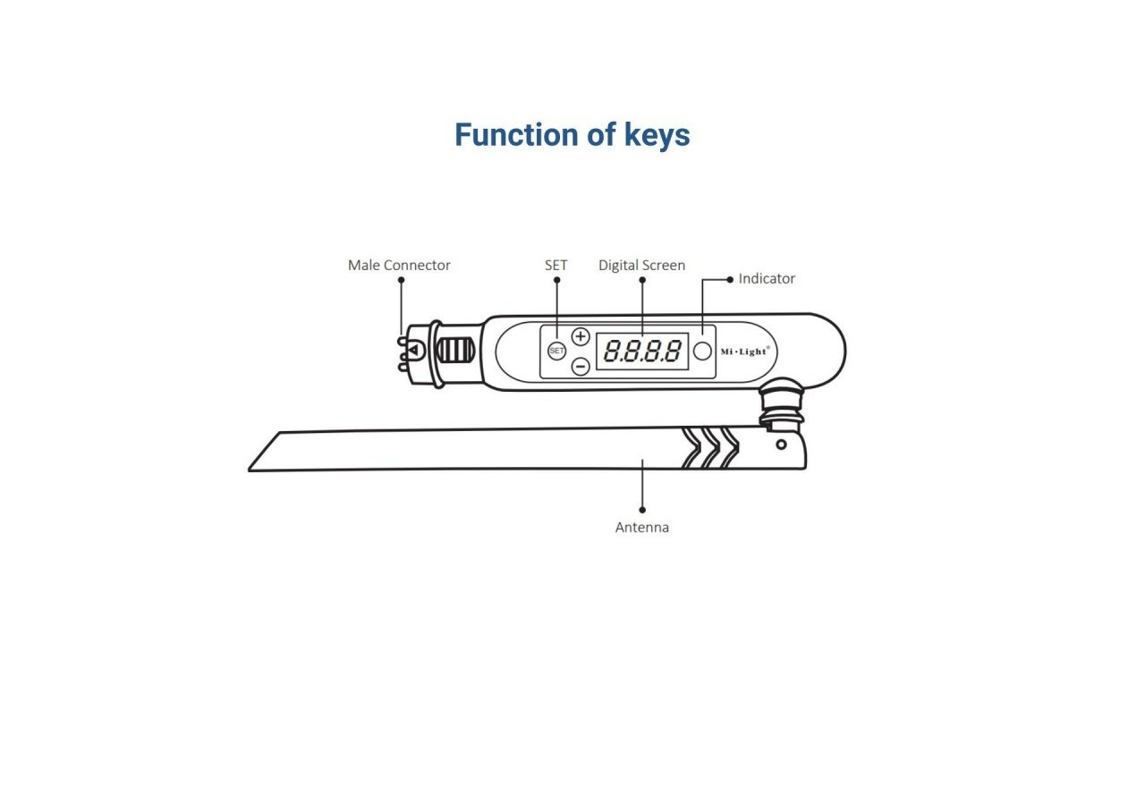 Transmetteur LED DMX 512 sans fil-FUTD01-MiBoxer - FUTD01 - Barcelona LED