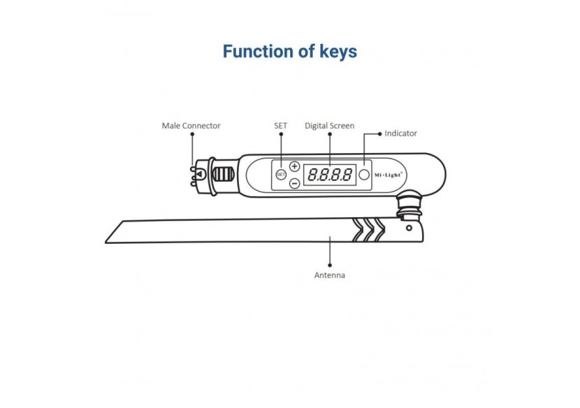 Transmetteur LED DMX 512 sans fil-FUTD01-MiBoxer - FUTD01 - Barcelona LED
