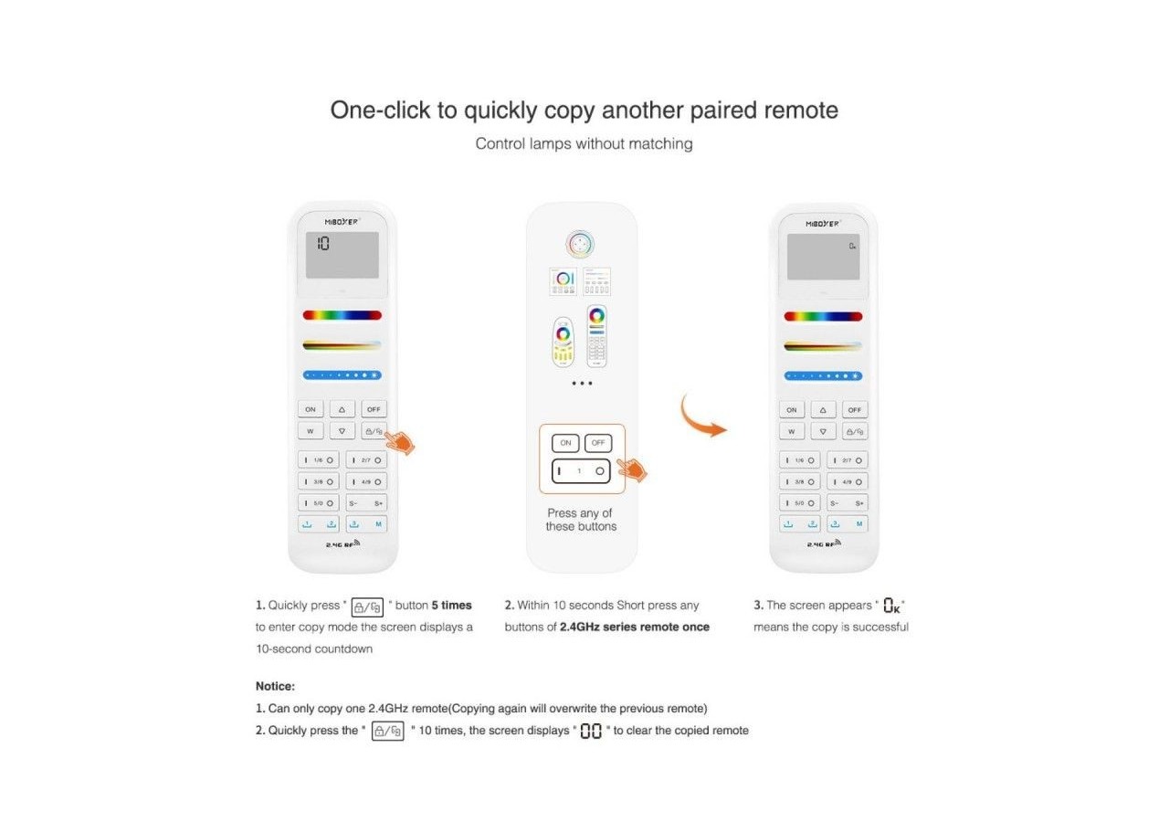 Télécommande LED RGB + CCT-100 Zones-BLANC-FUT100-Mi Light - FUT100 - Barcelona LED