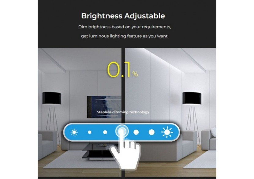 Télécommande murale 4 zones CCT RF-Mi-Light-Blanc - B2 - Barcelona LED