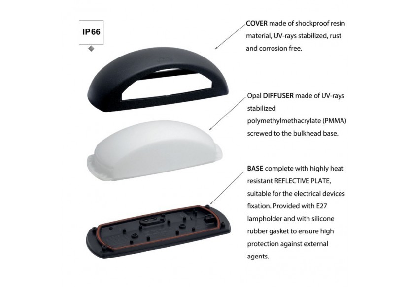 Applique murale d'extérieur FUMAGALLI "Francy"-E27-IP66 - 1A1.000.000.AYV1K - Barcelona LED